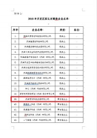 同陽科技被認定為“瞪羚企業(yè)”